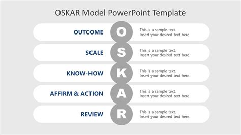 OSKAR Model PowerPoint Template - SlideModel