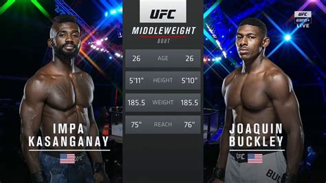 Impa Kasanganay vs Joaquin Buckley Highlights UFC Fight Night HD - YouTube