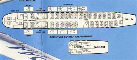 Boeing Stratocruiser Interior