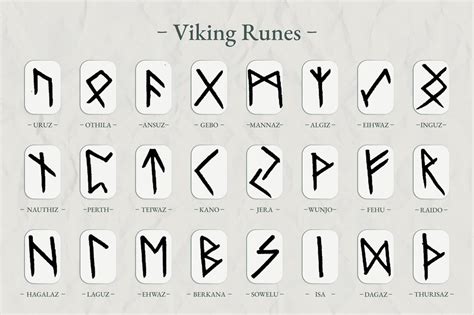 Norse Viking Warrior Symbols