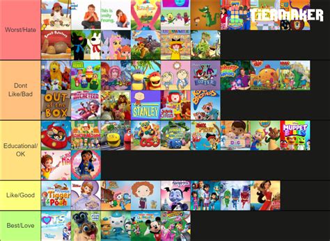 Disney Junior/Playhouse Disney Shows 1997-2020 Tier List (Community ...