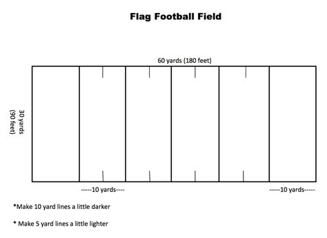 Flag Football Field Dimensions