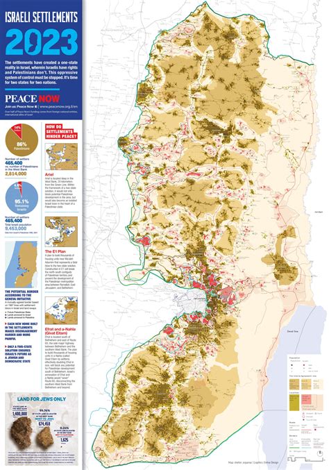 Settlements Map 2023 - Peace Now