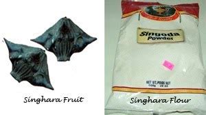 What We Know About Food: Singhare Ka Atta or Water Chestnut Flour