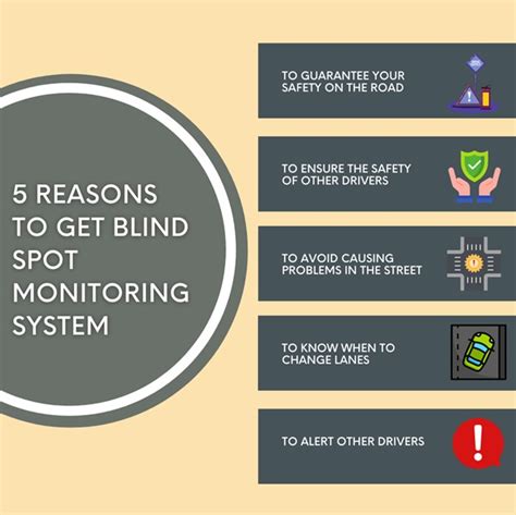 5 Reasons to Get Blind Spot Monitoring System | V Carious