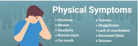 Alprazolam (Xanax) - Uses, Dosage, Side Effects, and More - Safrole