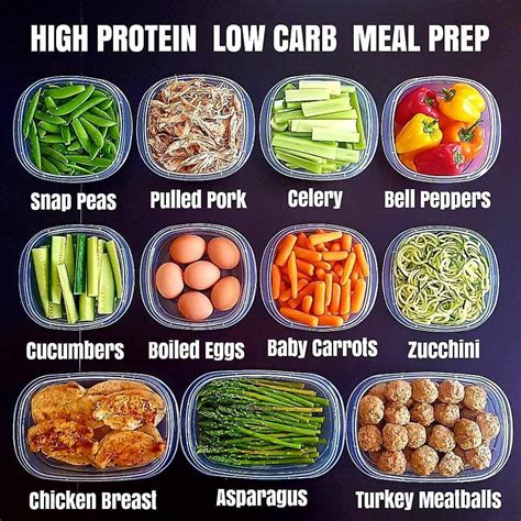 15 Best High Protein Low Carb Snacks Recipes – Easy Recipes To Make at Home