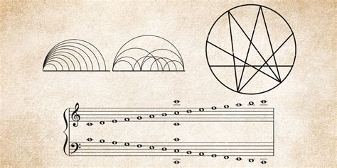 Music Theory: Basics and Fundamental Concepts