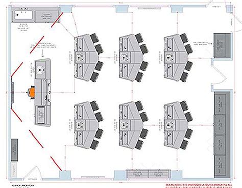 A guide in planning your science laboratory refurbishment | Laboratory ...