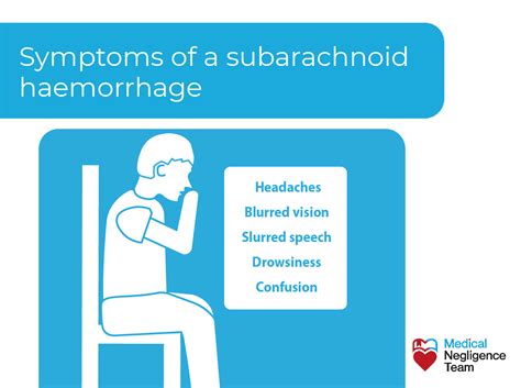 Subarachnoid Haemorrhage Misdiagnosis Claim - Medical Negligence Team