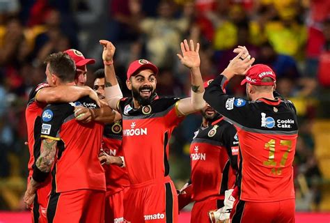 IPL 2020 UAE: Royal Challengers Bangalore (RCB) Team Profile Overview ...