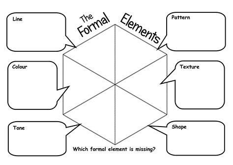 Formal Elements worksheet allowing pupils to produce a reference with ...