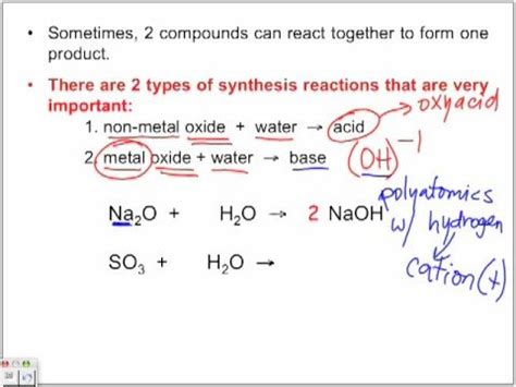 Synthesis Reactions Part 3 - YouTube