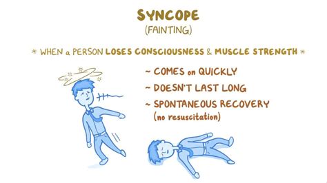 Syncope: Clinical: Video, Anatomy & Definition | Osmosis