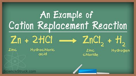 Single Replacement Reaction Chemical Equation - Tessshebaylo