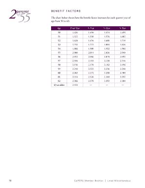 Calpers retirement chart - EmilieJorgie