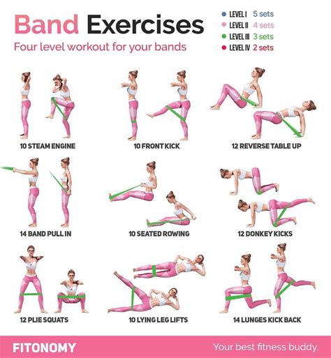 Home Workout App on Instagram: "Resistance bands can be alternated with ...