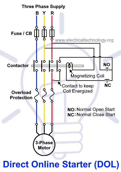 [DIAGRAM] Wiring Diagram For Dol Motor Starter - MYDIAGRAM.ONLINE