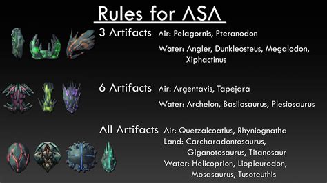 Here are the rules I have devised for my ASA playthrough. The amount of ...