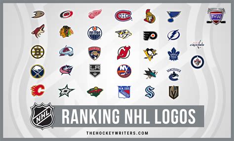 Hardest Nhl Logo Quiz : Match The Hockey Logo To The Team Thequiz ...