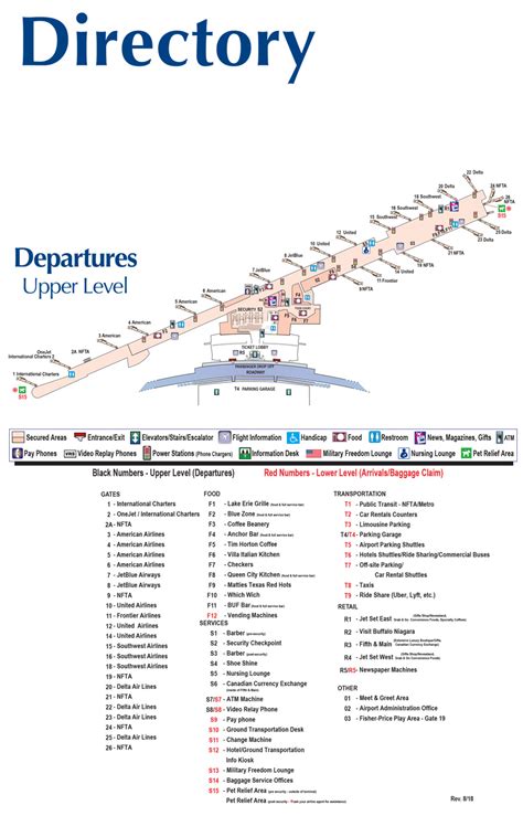 Buffalo Niagara Airport Map (BUF) - Printable Terminal Maps, Shops ...