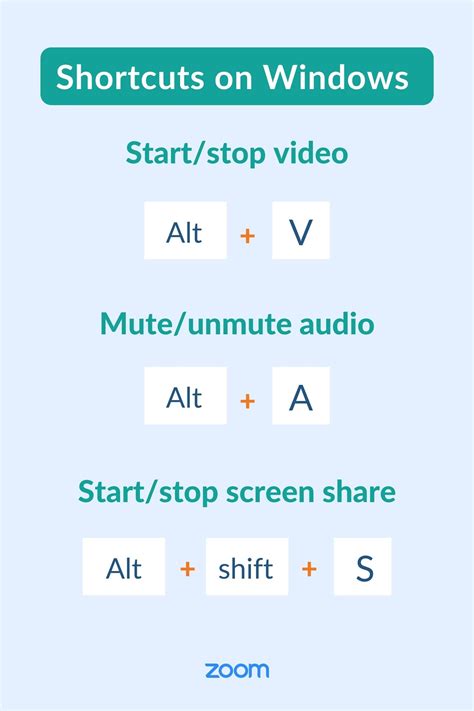 Hot keys and keyboard shortcuts | Keyboard shortcuts, Keyboard ...