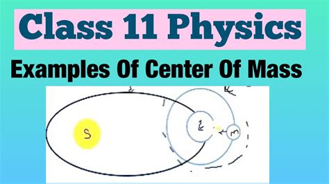 Examples Of Center Of Mass (Hindi) | Class 11 | Physics - YouTube