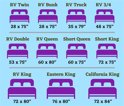 Mattress Sizes for RV - Motorhome & RV Size Mattresses Guide