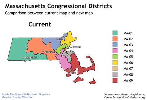 Massachusetts Redistricting: A Common Story in the Commonwealth | News ...