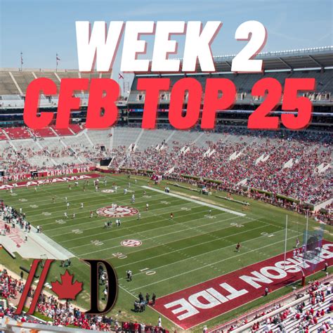 Updated CFB Top 25 Rankings - Dynes Pressbox