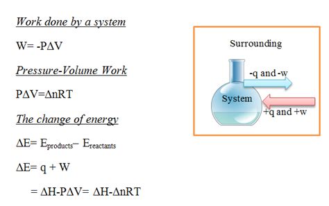 Blog of Science: Thermodynamics