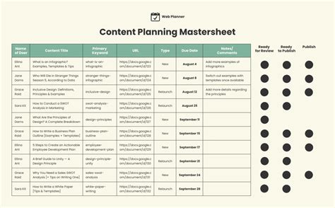 Social Media Content Plan Template - Venngage