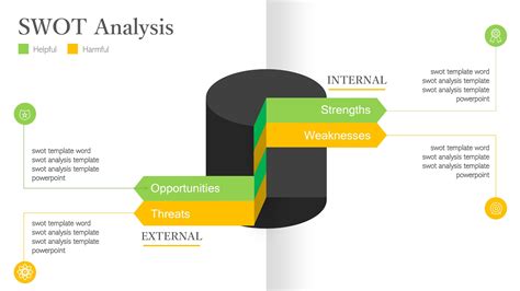 Swot Template Word – retorika