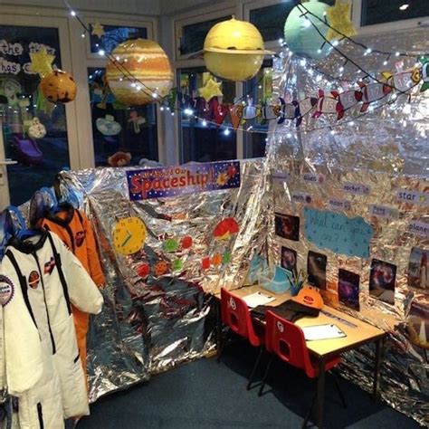 44 Out of This World Space-Themed Classroom Ideas | Space classroom ...