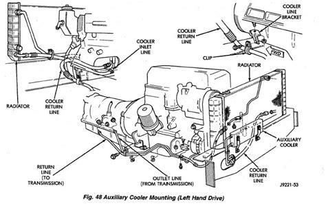 Transmission Cooler Lines Diagram