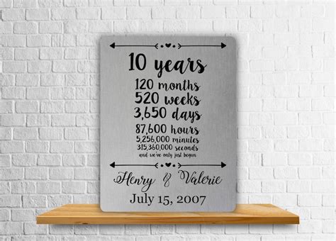 10 Year Anniversary Gift Aluminum Art Print Wedding Gift | Etsy