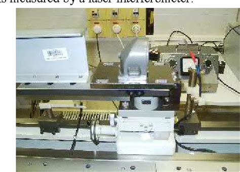 Autocollimator calibration | Semantic Scholar