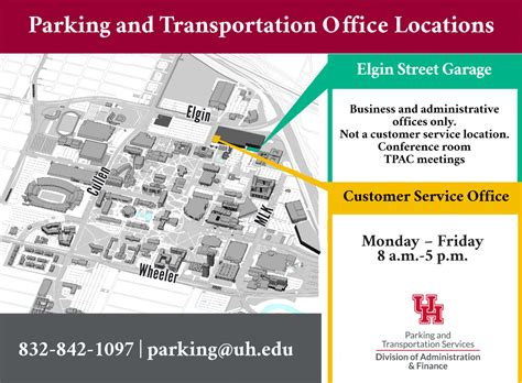 Parking on Campus - University of Houston