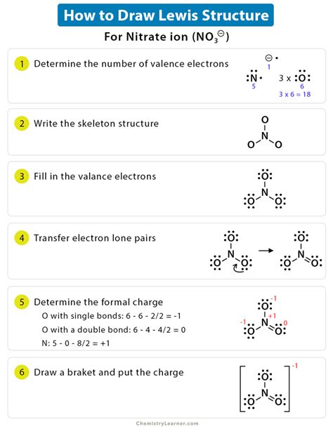 S Lewis Dot Structure