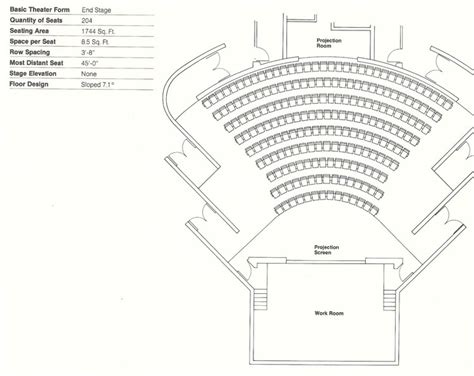 Gallery of How to Design Theater Seating, Shown Through 21 Detailed ...