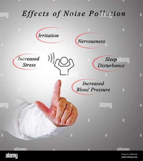 Effects of Noise Pollution Stock Photo - Alamy