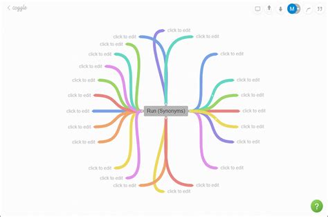 Free mind mapping software windows - dpokshare