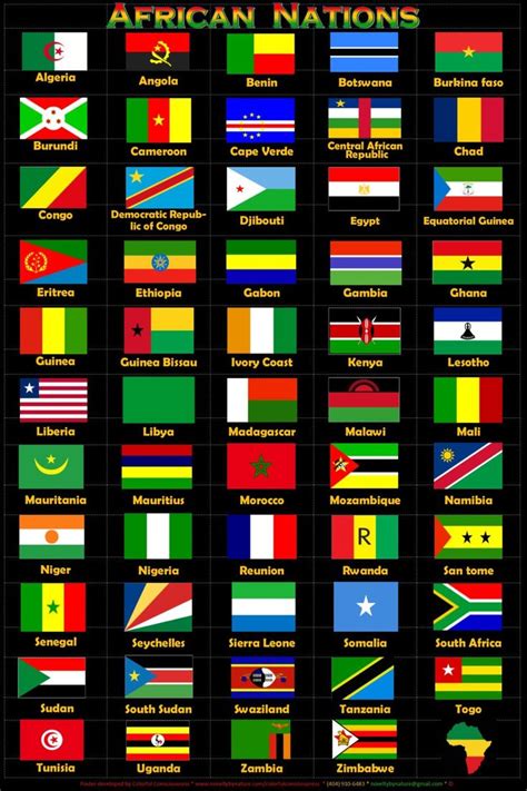 African Nations Poster Flags and Capital Cities. - Etsy | Drapeau ...