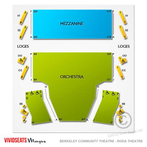 Berkeley Repertory Theatre Seating Chart | Vivid Seats