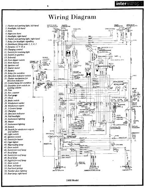 Volvo 850 Engine Diagram | Electrical panel wiring, Electrical wiring ...