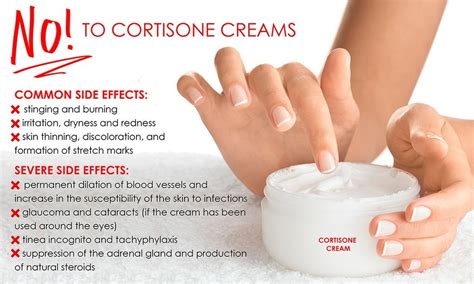 NO! to Cortisone Creams - Deserving Health International