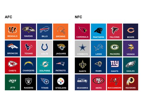 How Many NFL Football Teams Are There?