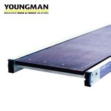 Youngman Board | Youngman Staging Board | Crawling Board | Roofing ...