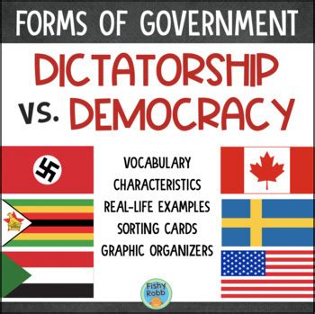 Democracy Vs Dictatorship Teaching Resources | TPT