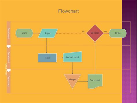 Flow Chart Template Powerpoint Free Download